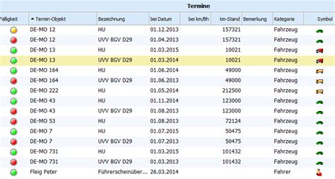 Adobe flash player kostenloser flash player für aufregende animations Fuhrparkverwaltung excel kostenlos - Kundenbefragung fragebogen muster