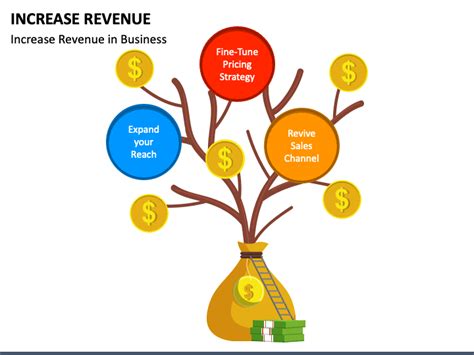 Increase Revenue Powerpoint Template Ppt Slides