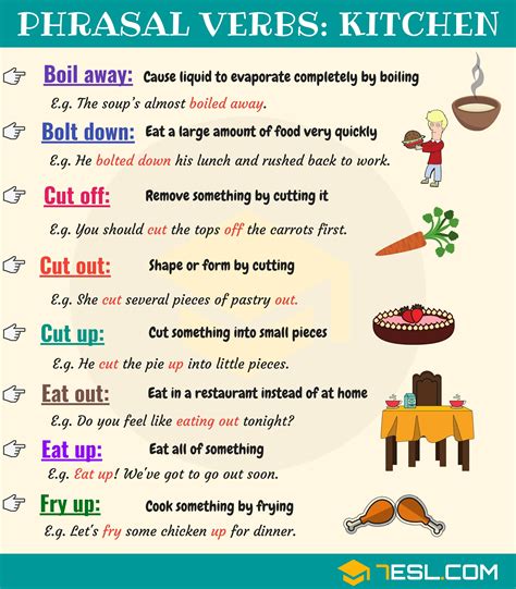 Cooking Vocabulary 16 Cooking Phrasal Verbs In English • 7esl