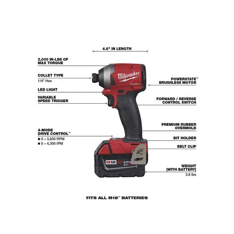 Milwaukee M18 Fuel Cordless Impact Driver Kit — With 2 Xc50 Batteries