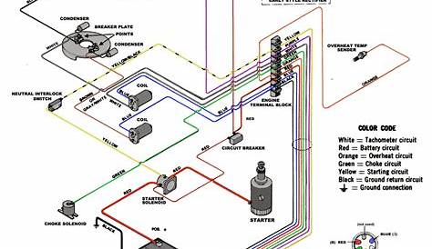 50 Hp Force Outboard Wiring Diagram