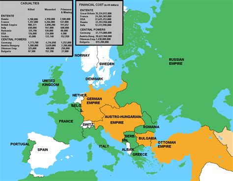 European Alliance During Ww1 1914 1918 And Military Casualties And
