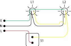 Lampu brek adalah bahagian penting dalam sistem brek kereta. One Step: Pendawaian Rumah (House Wiring) - 2 suis 1 lampu