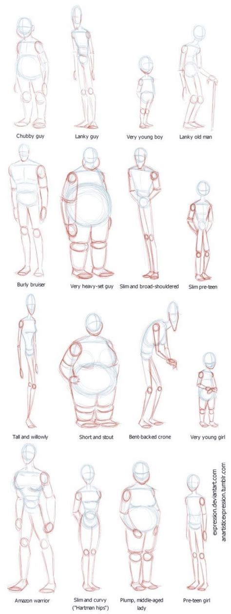Https://tommynaija.com/draw/how To Draw A Full Body Person For Beginners