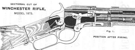 Винчестер оружие Winchester Model 1894 1887 1873 1300 современный