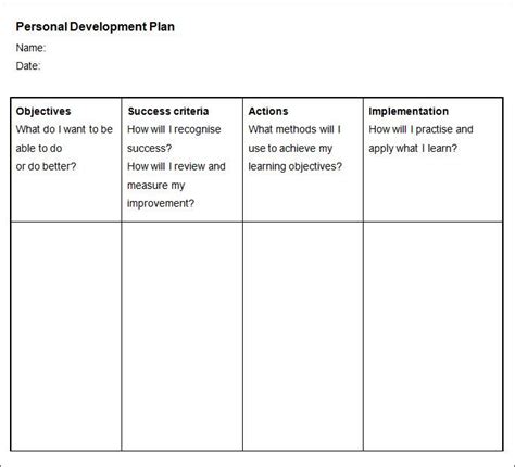 Reflective Essay On Personal Development Plan Personal Development
