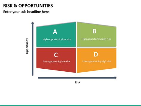 Risk And Opportunity Template