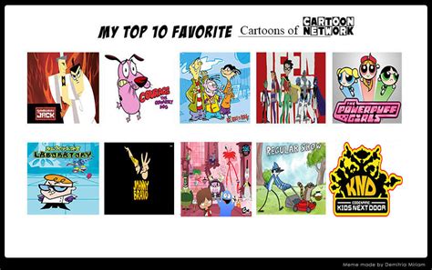 My Top 10 Favorite Cartoon Network Shows By Dwaters220 On Deviantart