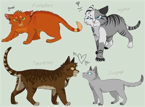 Коты Воители Персонажи С Именами И Картинками Telegraph
