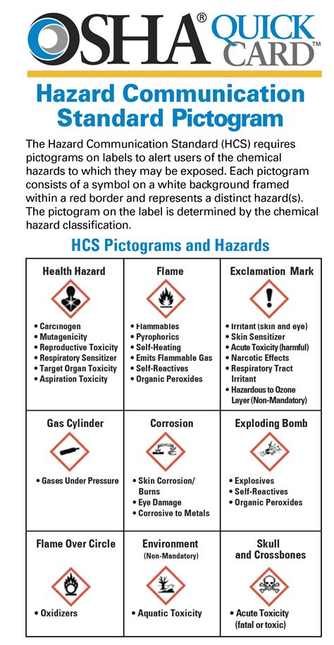 Hazard Communication Standard Osha Safety Poster For Vrogue Co