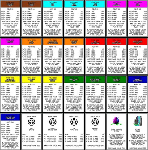 Monopoly Title Deed Cards Template Spil Og Skabeloner For Monopoly