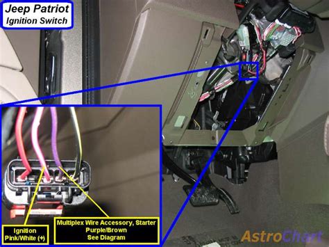 2007 jeep commander starter wiring