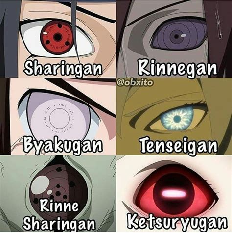 Which One Naruto Eyes Naruto Sharingan Naruto Shippuden Sasuke