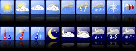 Lesen sie den text und füllen sie die lücken mit wörtern aus, die ihrer bedeutung entsprechen. Bilder und Videos suchen: wettersymbole