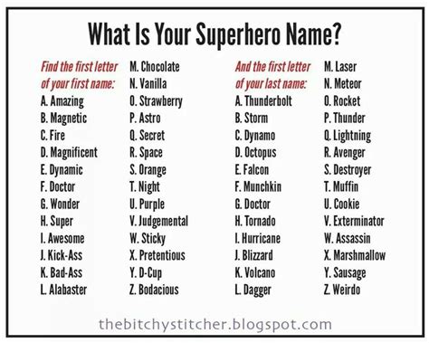 Super Hero Name Superhero Names Funny Names Funny Name Generator