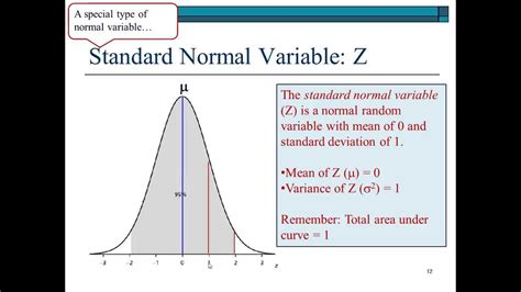 Standard Normal Variable Z Pat Obi Youtube