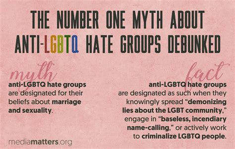 The Biggest Myth About Anti Lgbtq Hate Groups Debunked