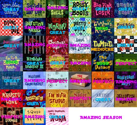 Spongebob Squarepants Season 2 Scorecard By Azuraring On Deviantart