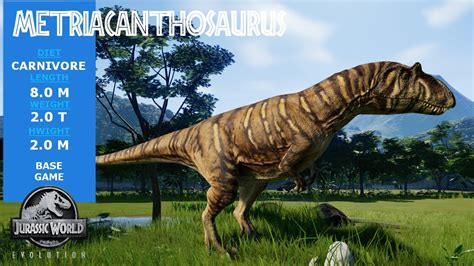 Metriacanthosaurus Jurassic World Evolution Youtube