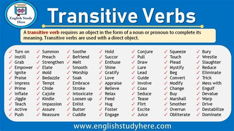 Transitive Verbs - English Study Here