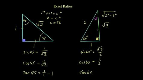Many real situations involve right triangles. Exact Trigonometric Ratios 1 of 2 - The Triangles - YouTube