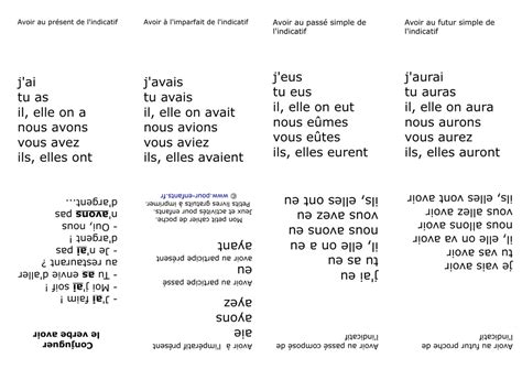 Check spelling or type a new query. les tableaux de conjugaison du verbe avoir - Pour