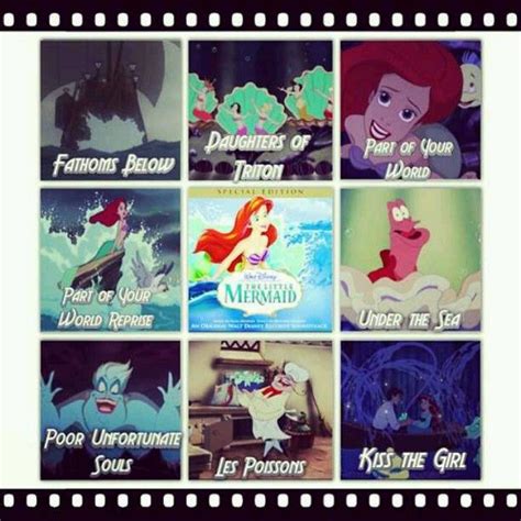 Songs From The Little Mermaid Disney Movies Under The Sea The Little