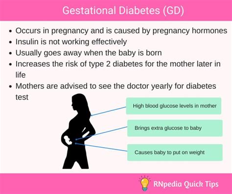 Nutrition Care Plan For Gestational Diabetes Blog Dandk