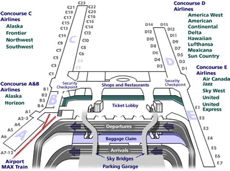 Portland Airport Baggage Claim Map Iucn Water