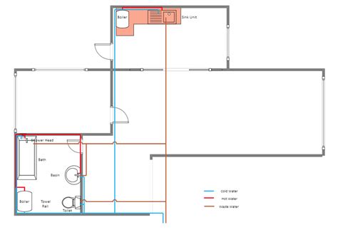 Plumbing And Piping Plan The Complete Guide Edrawmax