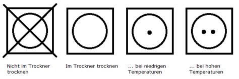 Darf eine Jeans in den Trockner? » Waschtrockner-Test.org
