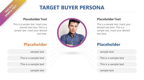 Target Buyer Persona Powerpoint Template Slidemodel