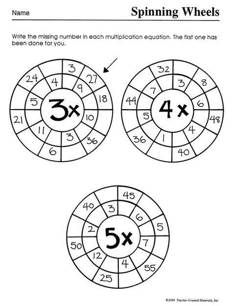 Multiplication Wheel Printable Free Worksheets Math