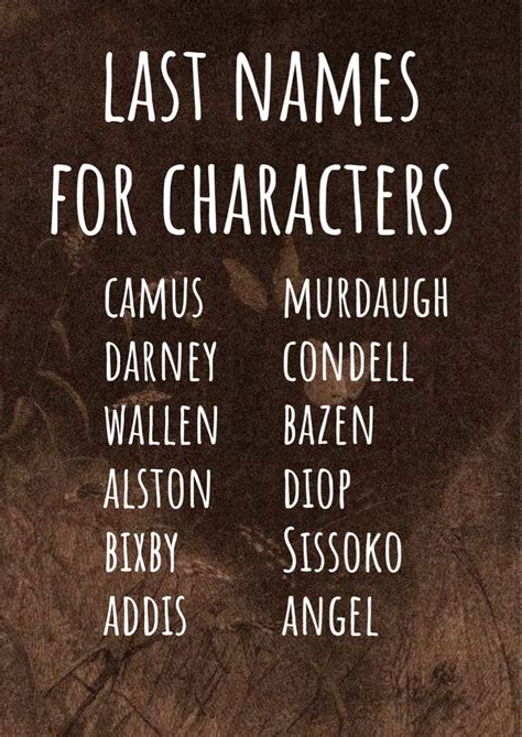 Last Names For Characters Artofit