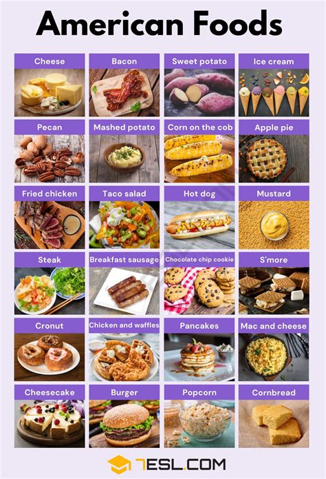 American Food List Of 95 Most Popular Foods In America 7esl