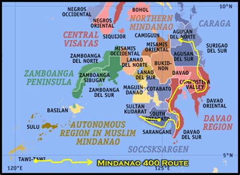 Mindanao Travel Buddies