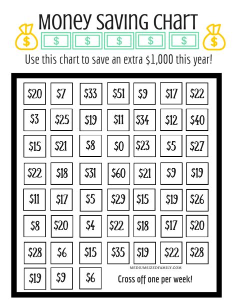 money saving chart printable free web 27 rows 52 week money challenge printable chart