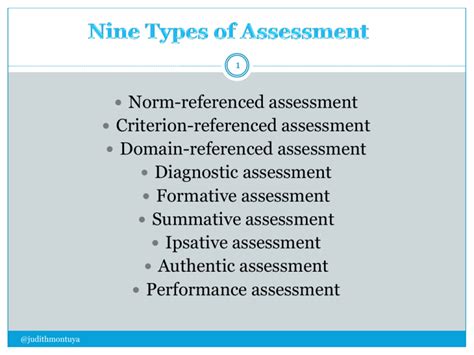 Nine Types Of Assessment