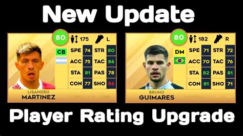 Dls 23 New Update Dls 23 New Update Players Rating Dls Update Dls