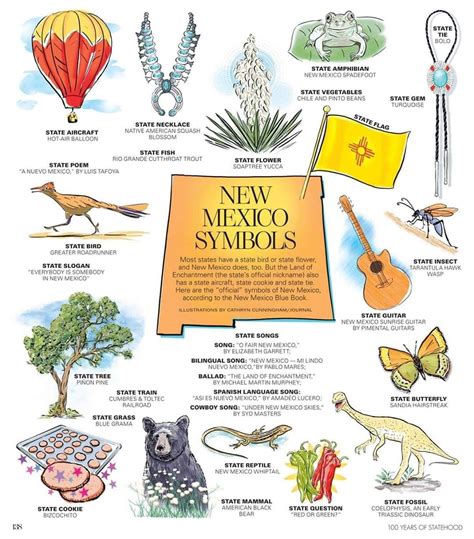 Holidays to mexico image by Beverley Bryant on My New ...