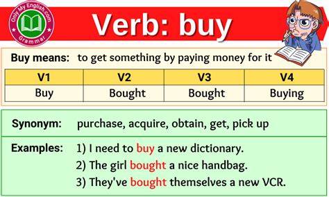 Buy Verb Forms Past Tense Past Participle And V1v2v3