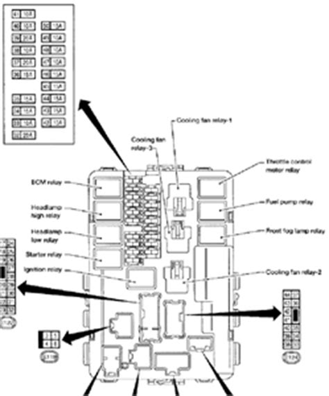 Rear window defogger, bcm (body control module). 34 2005 Nissan Altima 25 Fuse Box Diagram - Wire Diagram Source Information