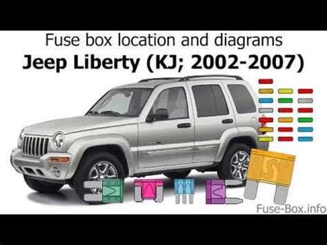 The fuse panel is on the left side of the instrument panel. 2004 Jeep Liberty Interior Fuse Box Diagram | Billingsblessingbags.org
