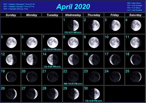 Check spelling or type a new query. Moon Phases
