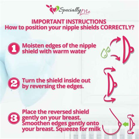 Using Nipple Shields For Breastfeeding Speciallyme®