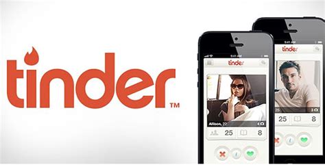 What Is Tinder