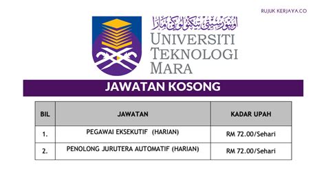 Jawatan kosong pusat pungutan zakat (ppz), pelbagai kekosongan jawatan yang mana perlu diisi dengan kadar segera sebelum tarikh tutup permohonan. Kekosongan Jawatan Kosong UITM • Kerja Kosong Kerajaan