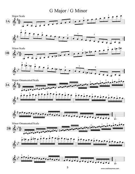 Carl Flesch Scale System For Viola Link Download Pdf Styles Enators