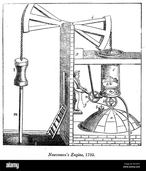 Thomas Newcomen 1664 1729 Inventeur Anglais Diagramme Dorigine De