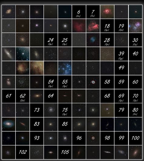Updated Progress With My Messier Chart Added In 2017 Imaging Deep